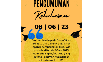 Pengumuman Kelulusan 2023