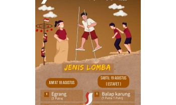 Lomba Peringatan HUT RI ke-78